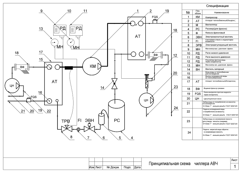 Принципиальная сема промышленного чиллера с пластинчатым испарителем и конденсатором