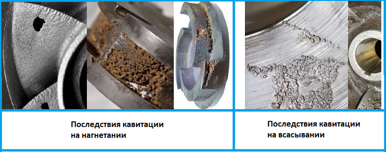 Последствия кавитации насоса