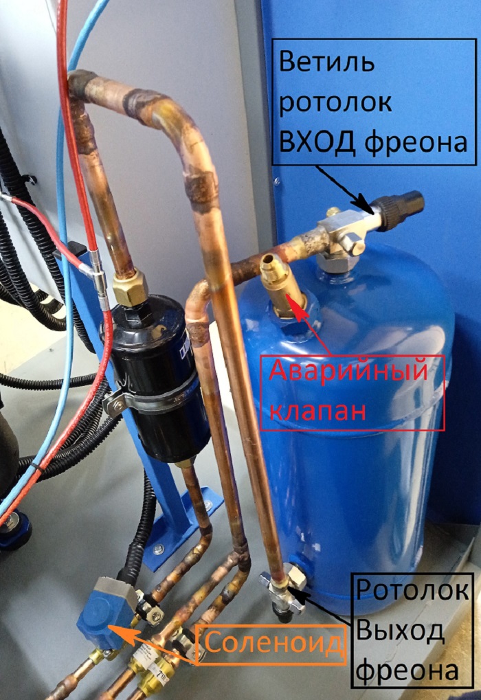 холодильный ресивер в чиллере